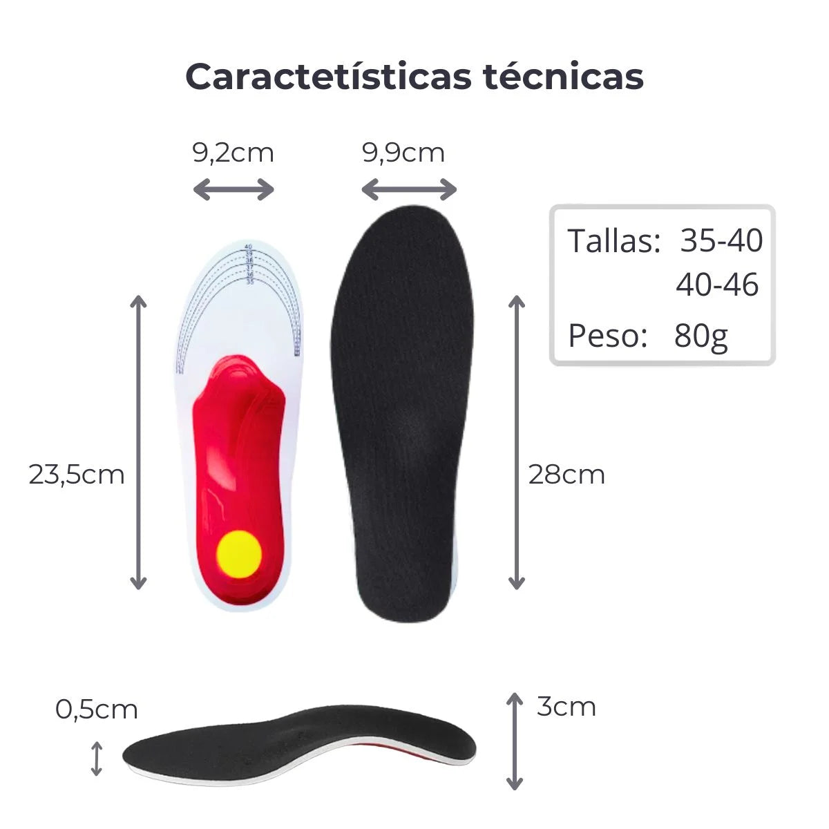 Flex One: Plantillas Ortopédicas Soporte y Confort Ajustables